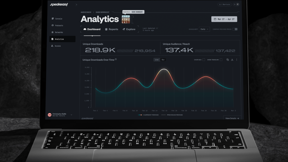 Courtesy of Red Seat Ventures